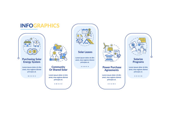 Download Buying Solar Panels Vector Infographic - Premium Resources