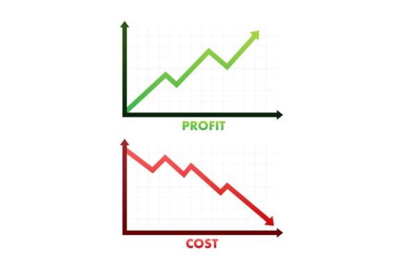 Download Graphs Cost Vs Profit. Costs Reduction. - Graph Collection