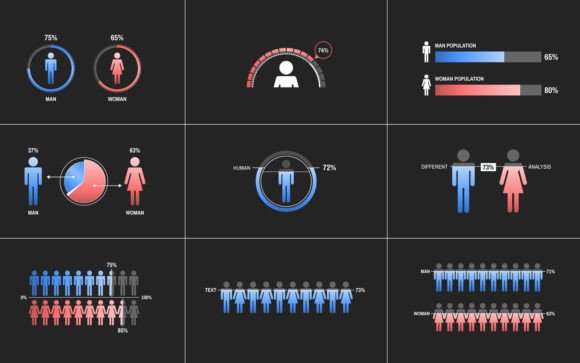Download People &amp; Human Infographic After Effects - Infograph Collection